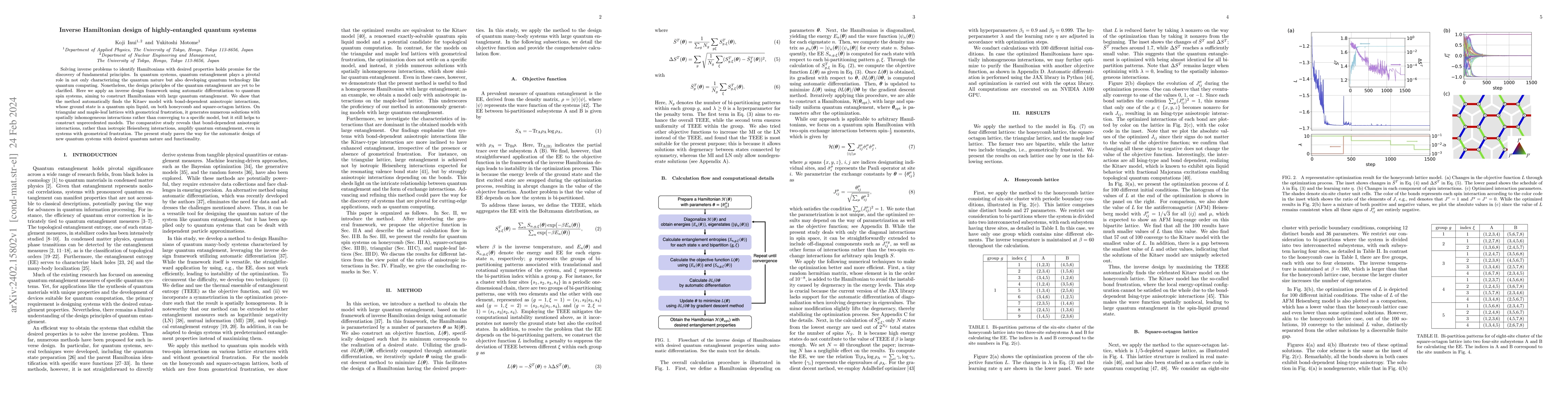 Thumbnail for Inverse Hamiltonian design of highly-entangled quantum systems
