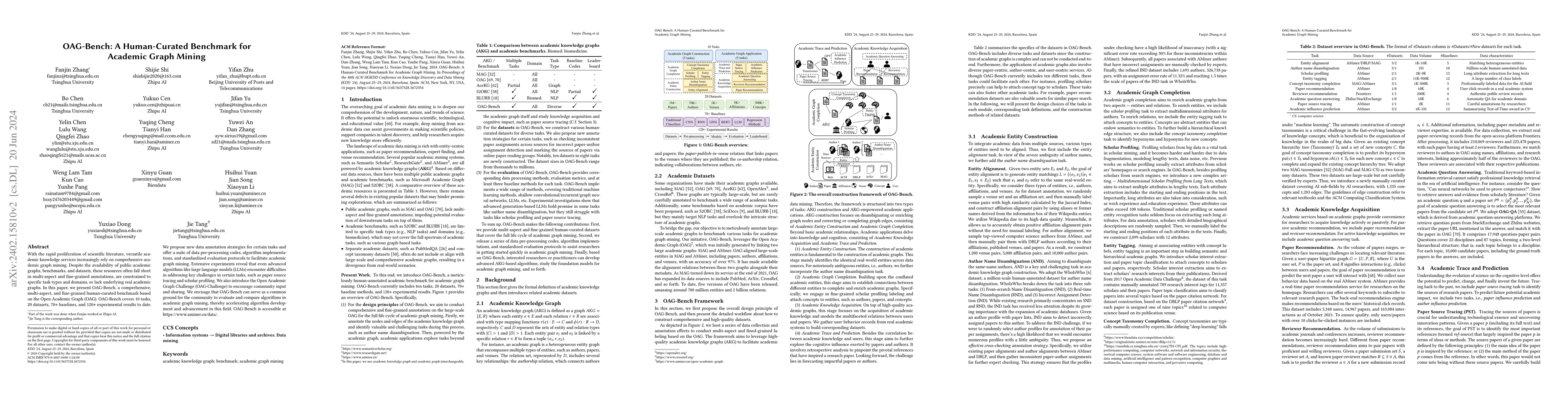 Thumbnail for OAG-Bench: A Human-Curated Benchmark for Academic Graph Mining