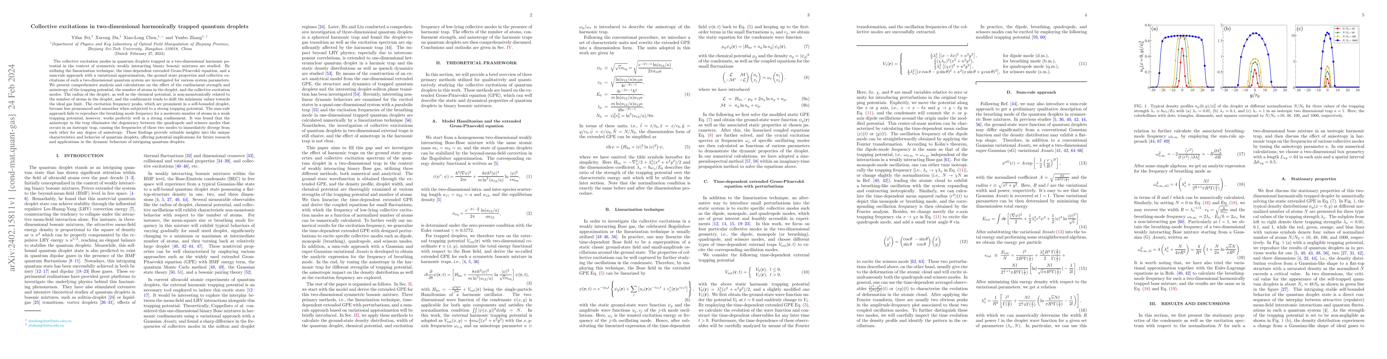 Thumbnail for Collective excitations in two-dimensional harmonically trapped quantum
  droplets