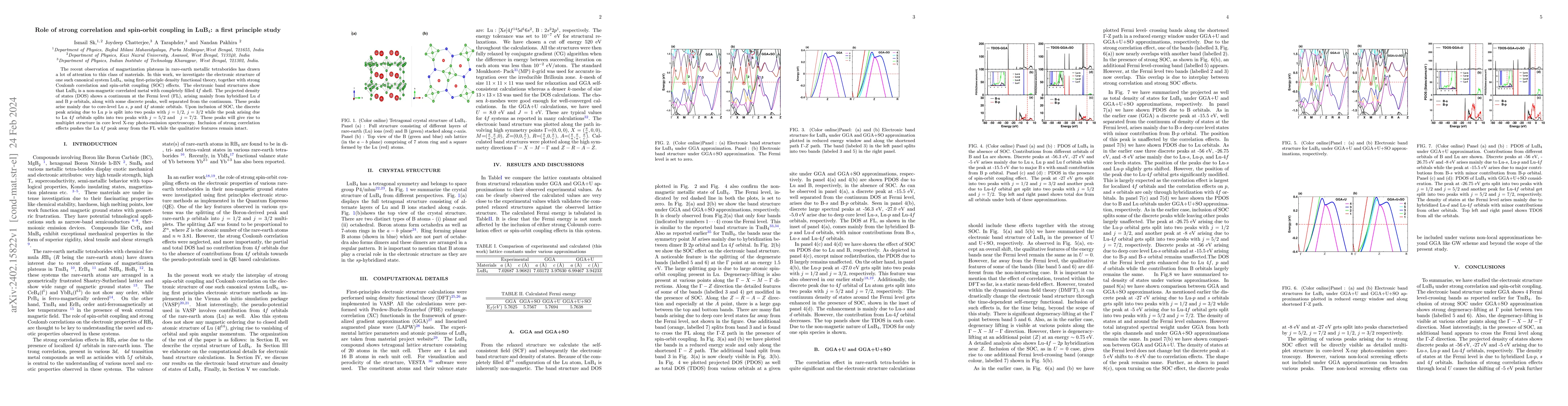 Thumbnail for Role of strong correlation and spin-orbit coupling in
  $\textrm{LuB}_{4}$: a first principle study