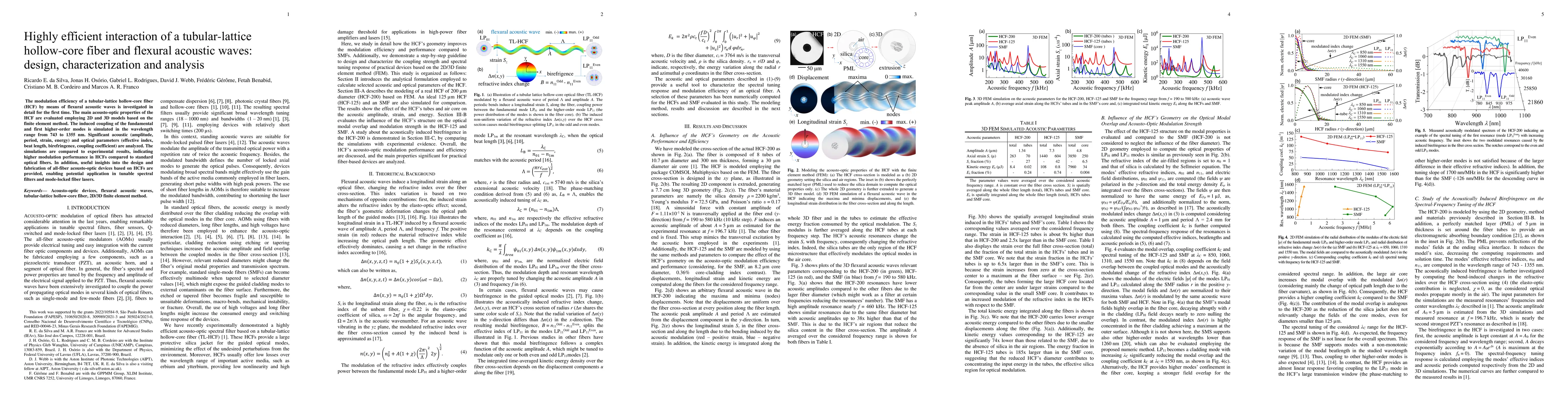 Thumbnail for Highly efficient interaction of a tubular-lattice hollow-core fiber and
  flexural acoustic waves: design, characterization and analysis