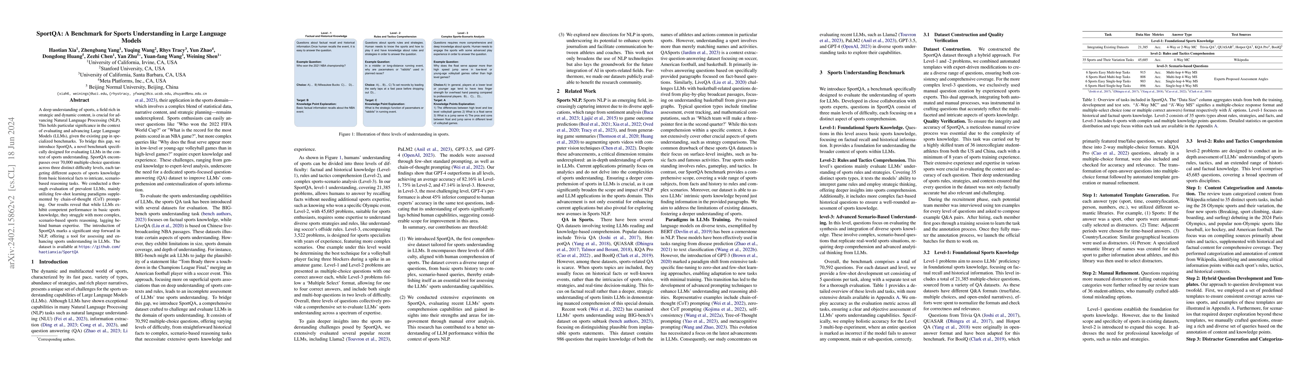 Thumbnail for SportQA: A Benchmark for Sports Understanding in Large Language Models