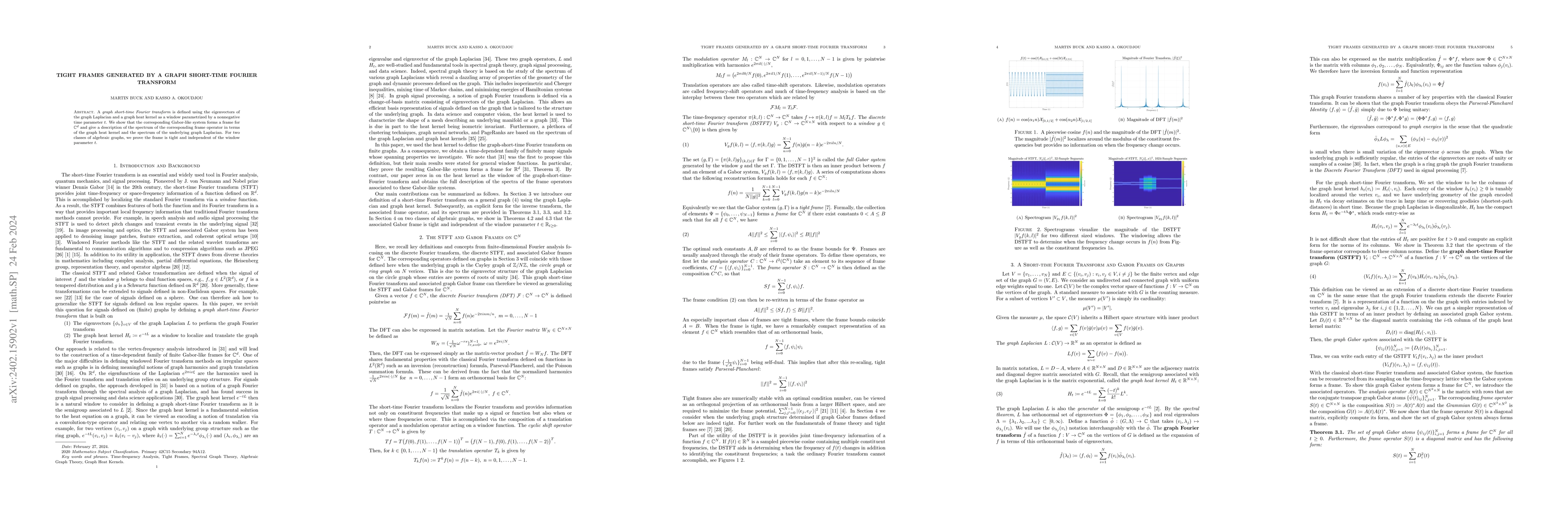 Thumbnail for Tight Frames Generated By A Graph Short-Time Fourier Transform