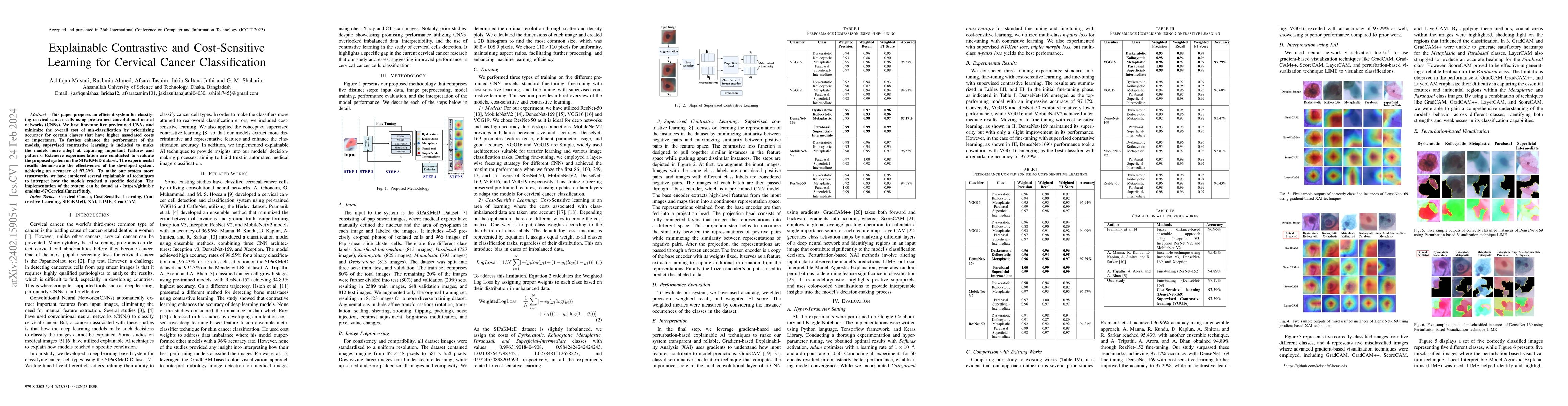 Thumbnail for Explainable Contrastive and Cost-Sensitive Learning for Cervical Cancer
  Classification