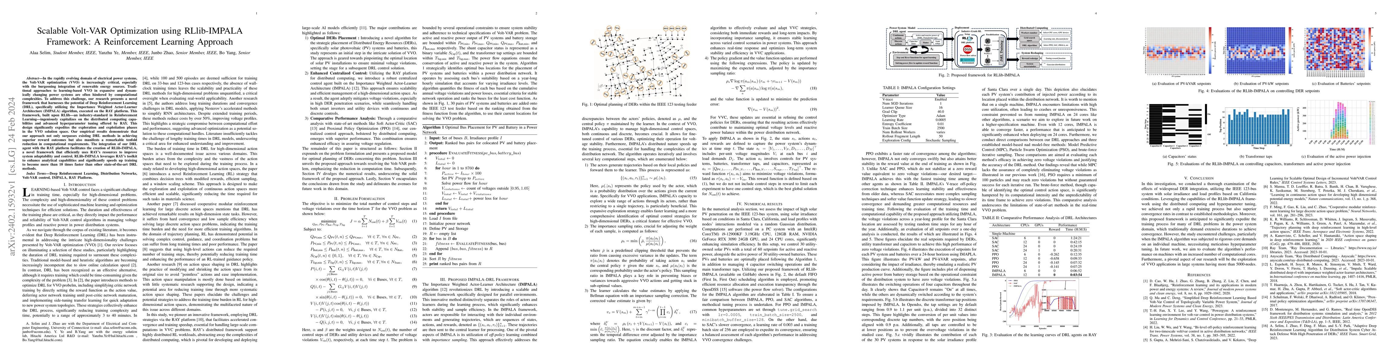Thumbnail for Scalable Volt-VAR Optimization using RLlib-IMPALA Framework: A
  Reinforcement Learning Approach