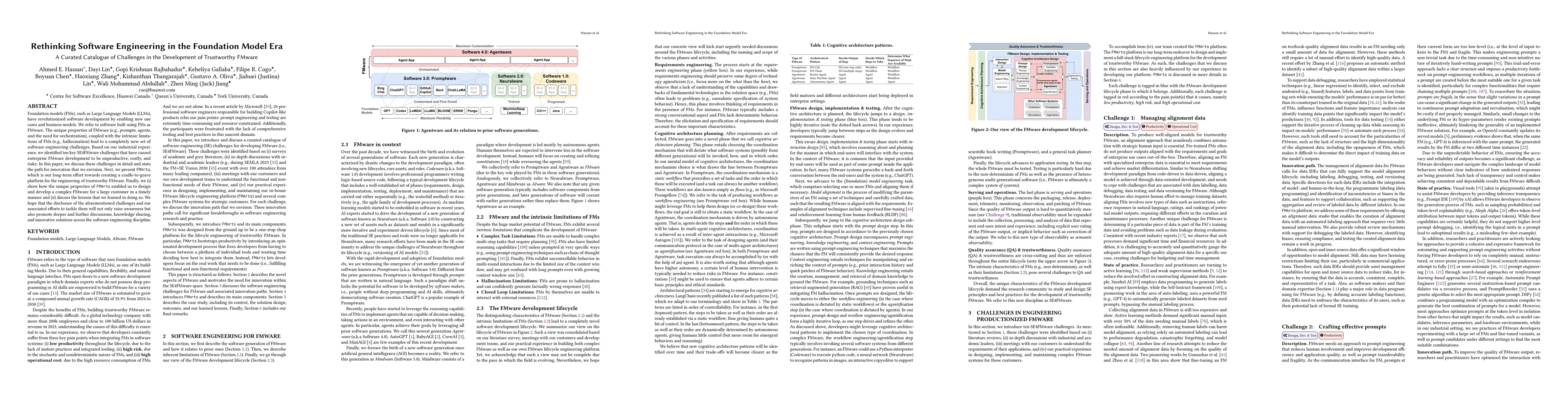 Thumbnail for Rethinking Software Engineering in the Foundation Model Era: A Curated
  Catalogue of Challenges in the Development of Trustworthy FMware