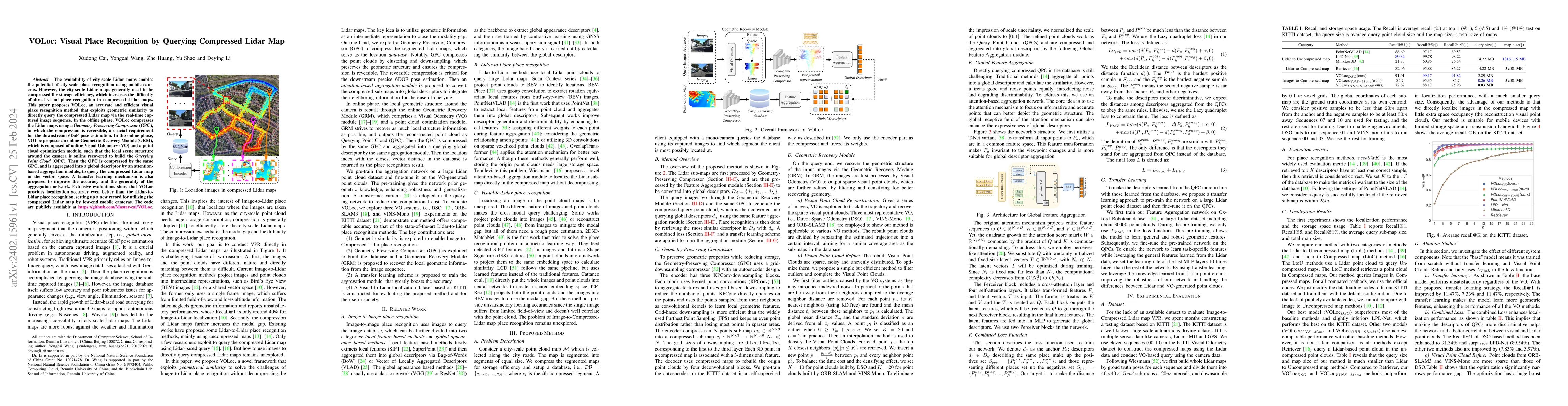 Thumbnail for VOLoc: Visual Place Recognition by Querying Compressed Lidar Map