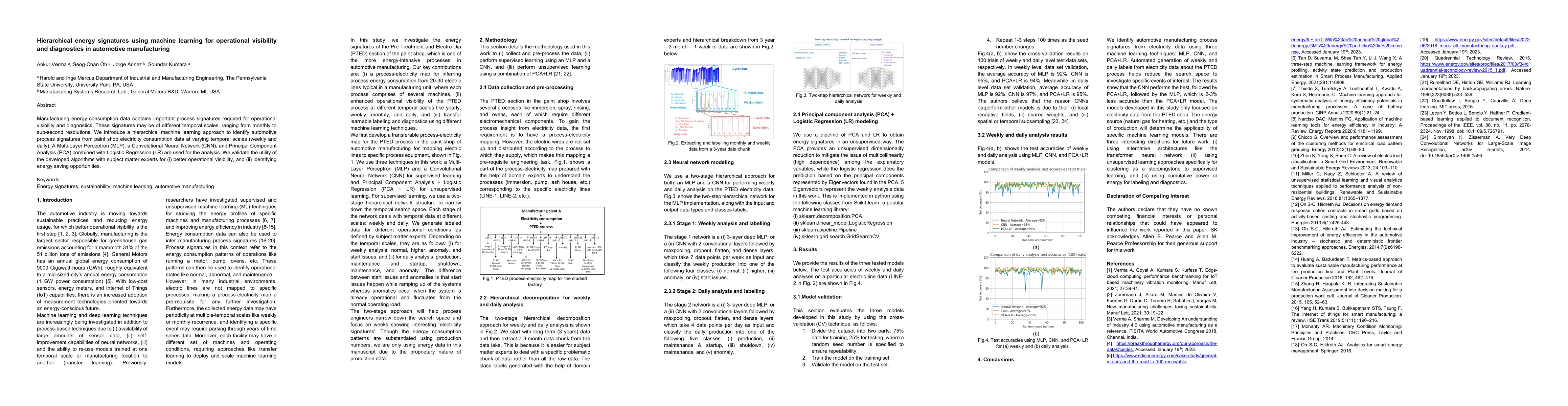 Thumbnail for Hierarchical energy signatures using machine learning for operational
  visibility and diagnostics in automotive manufacturing