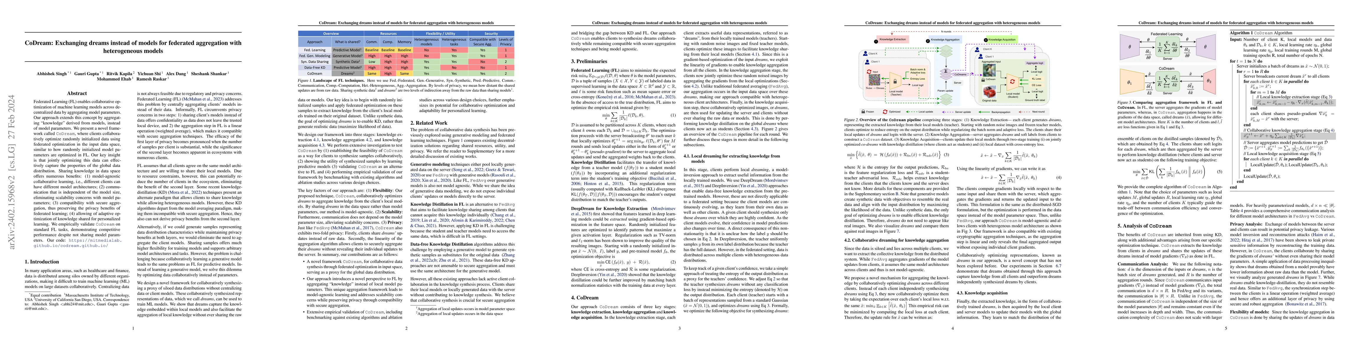 Thumbnail for CoDream: Exchanging dreams instead of models for federated aggregation
  with heterogeneous models