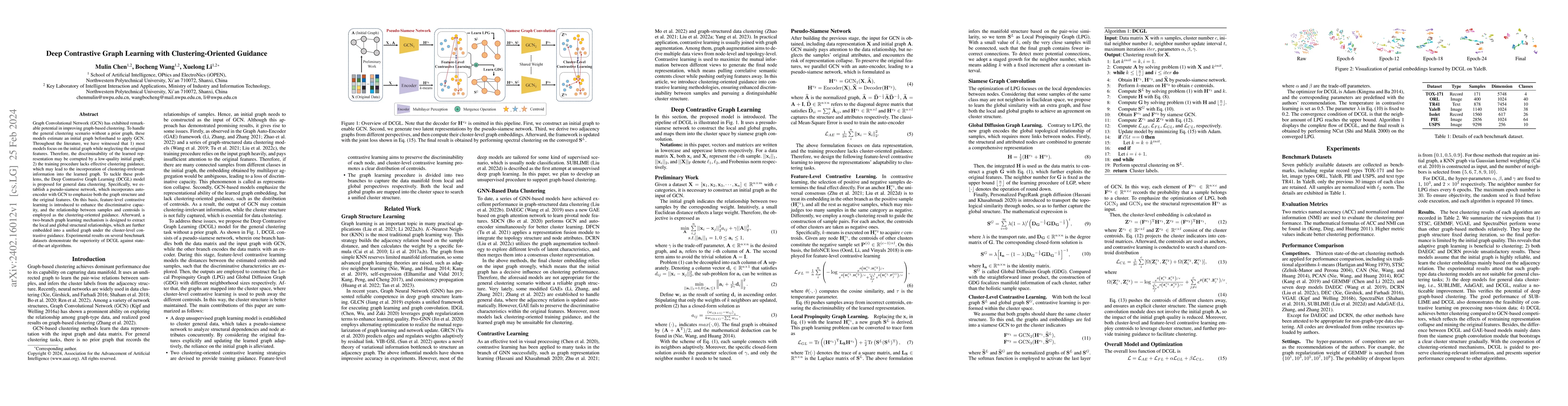 Thumbnail for Deep Contrastive Graph Learning with Clustering-Oriented Guidance