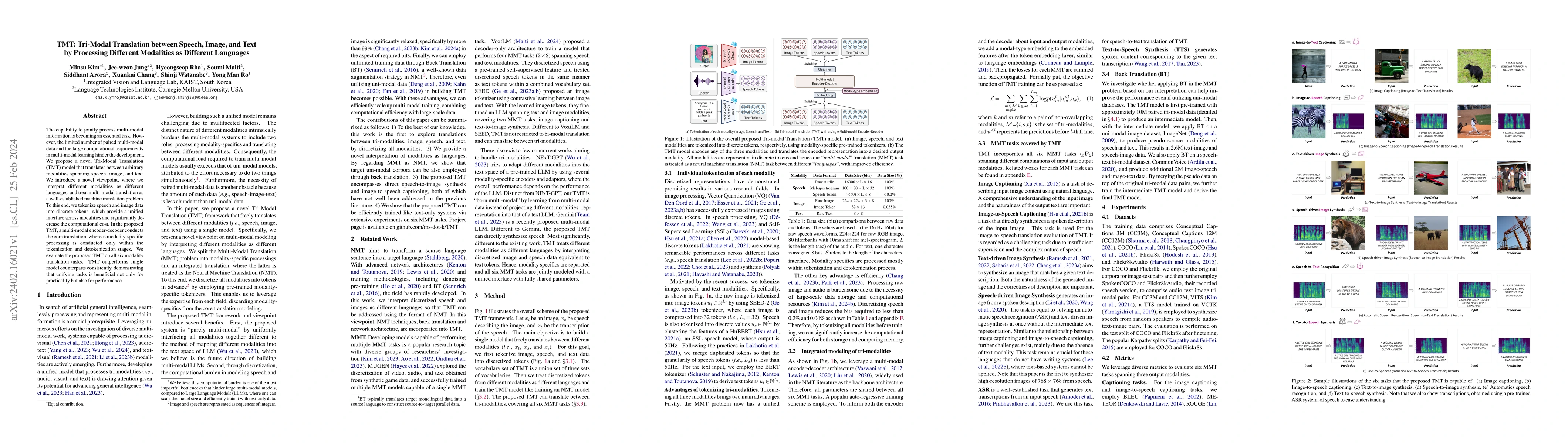 Thumbnail for TMT: Tri-Modal Translation between Speech, Image, and Text by Processing
  Different Modalities as Different Languages