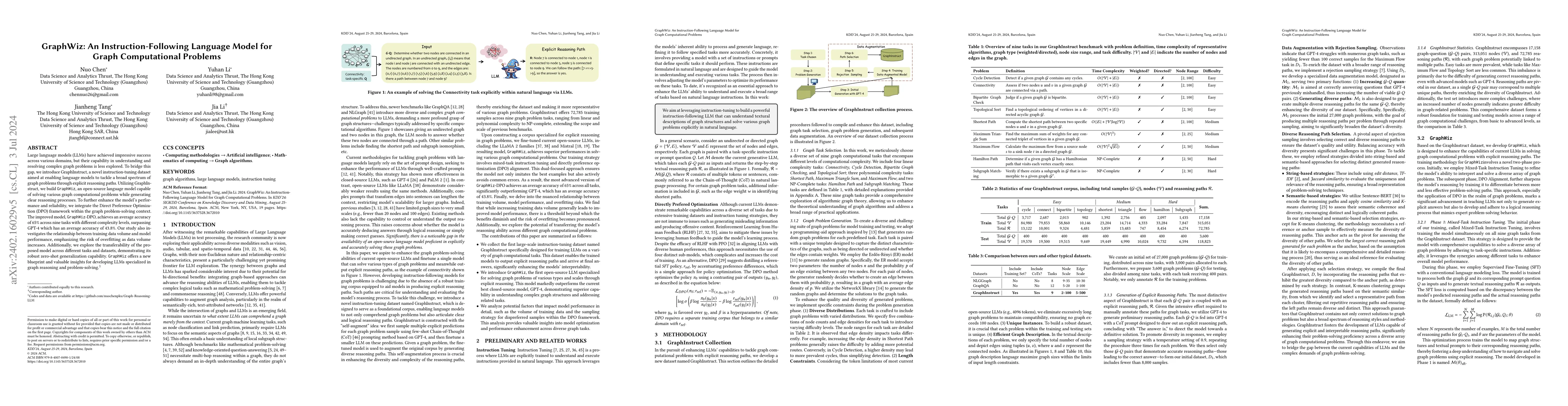 Thumbnail for GraphWiz: An Instruction-Following Language Model for Graph Problems