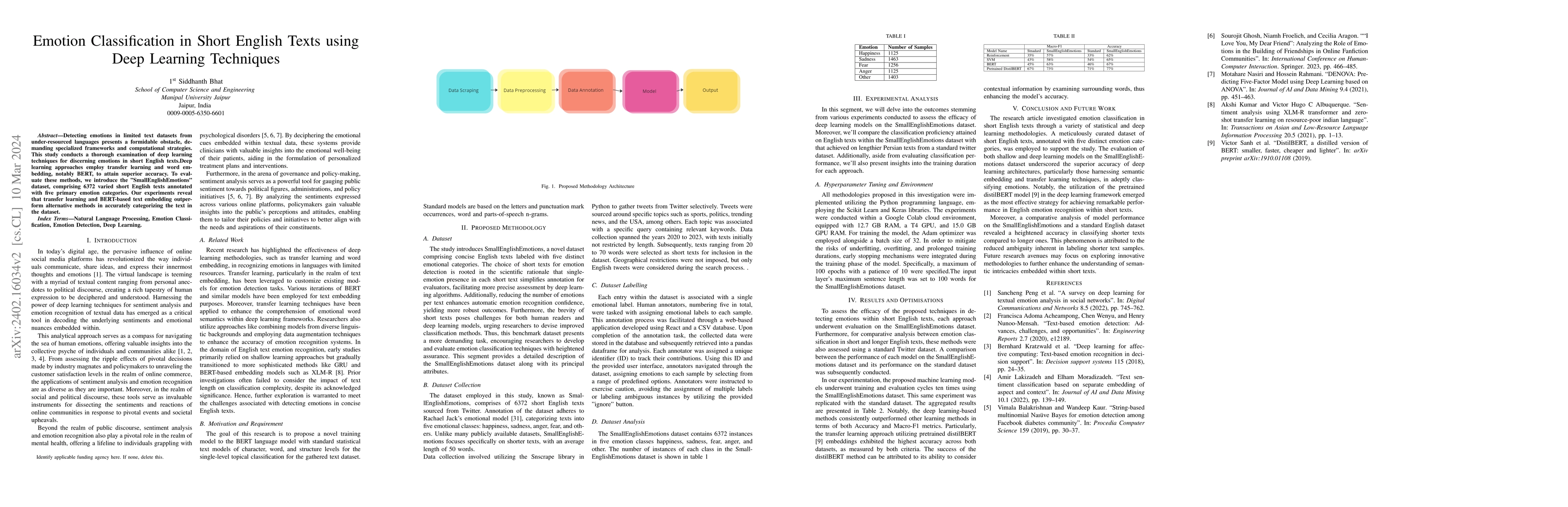 Thumbnail for Emotion Classification in Short English Texts using Deep Learning
  Techniques