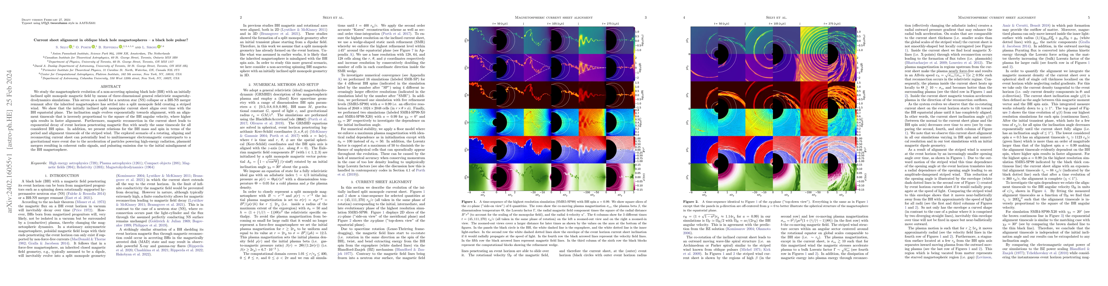 Thumbnail for Current sheet alignment in oblique black hole magnetospheres -- a black
  hole pulsar?