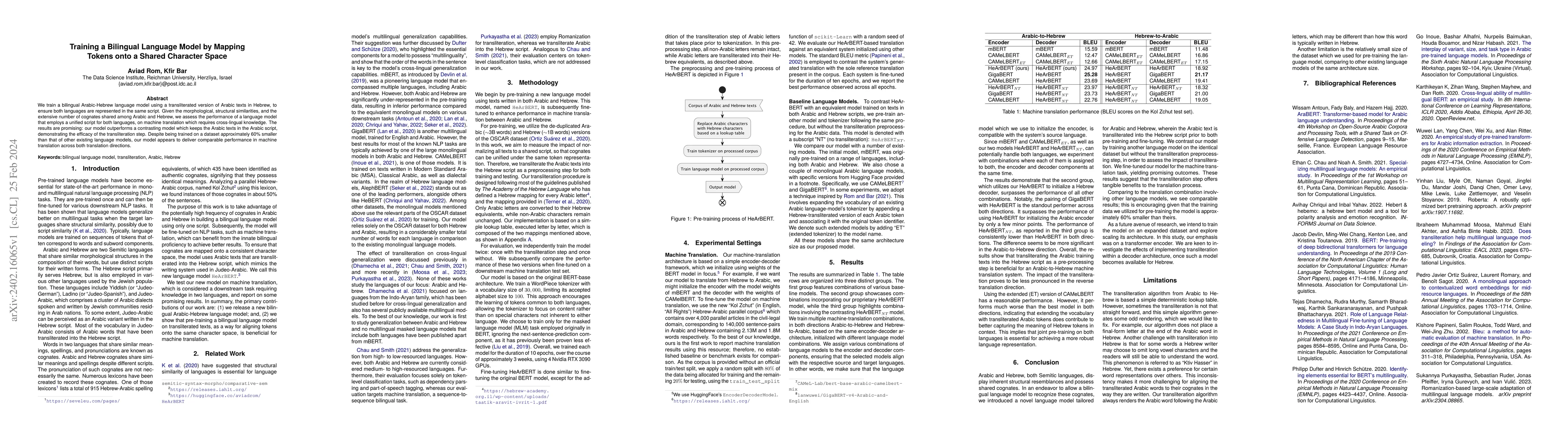 Thumbnail for Training a Bilingual Language Model by Mapping Tokens onto a Shared
  Character Space