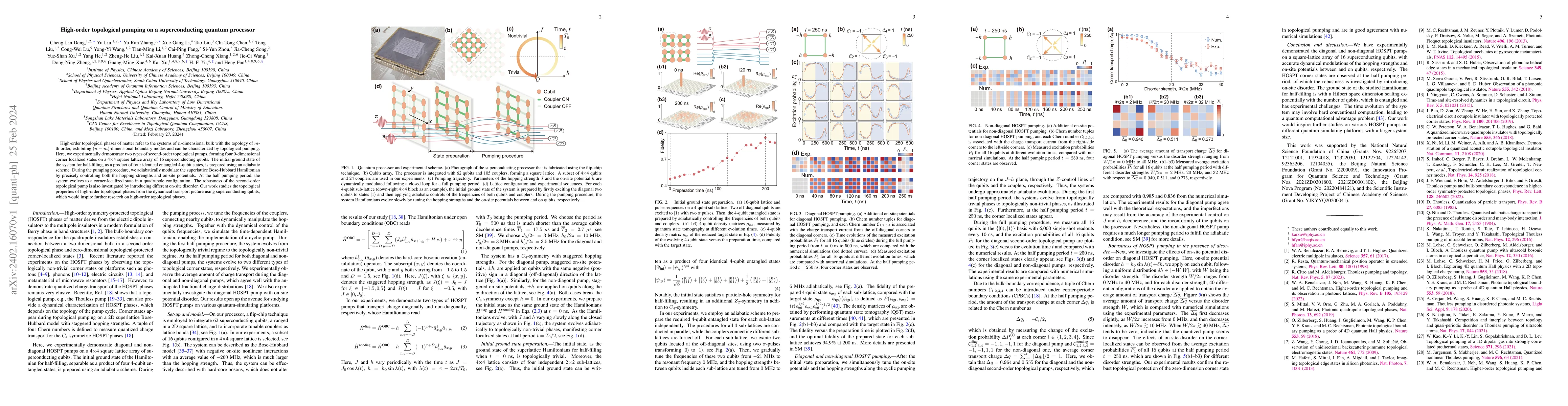 Thumbnail for High-order topological pumping on a superconducting quantum processor