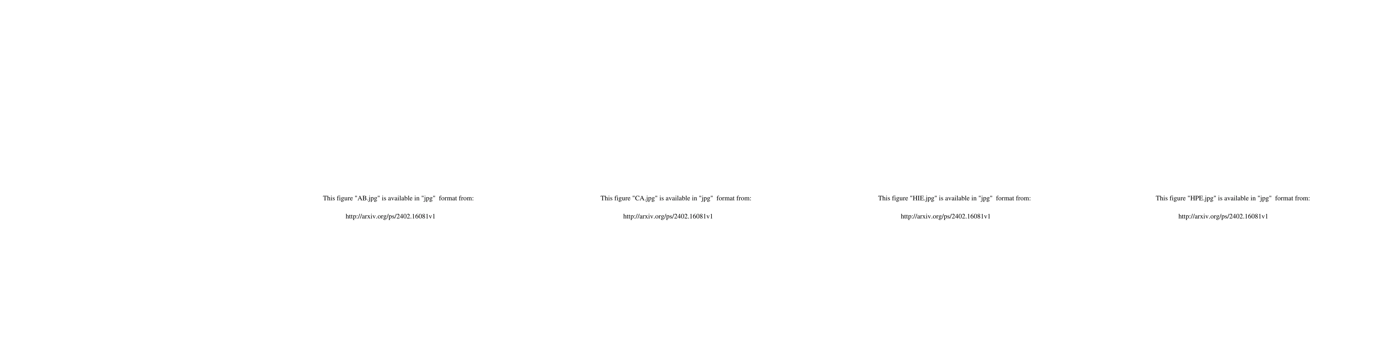 Thumbnail for HPE Transformer: Learning to Optimize Multi-Group Multicast Beamforming
  Under Nonconvex QoS Constraints