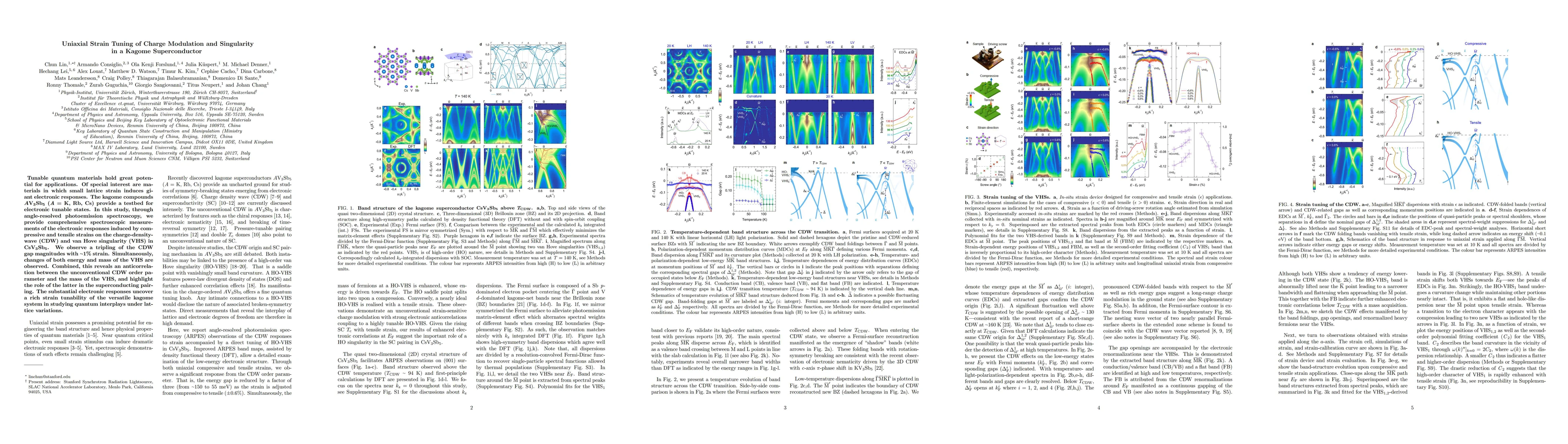 Thumbnail for Giant Strain Response of Charge Modulation and Singularity in a Kagome
  Superconductor