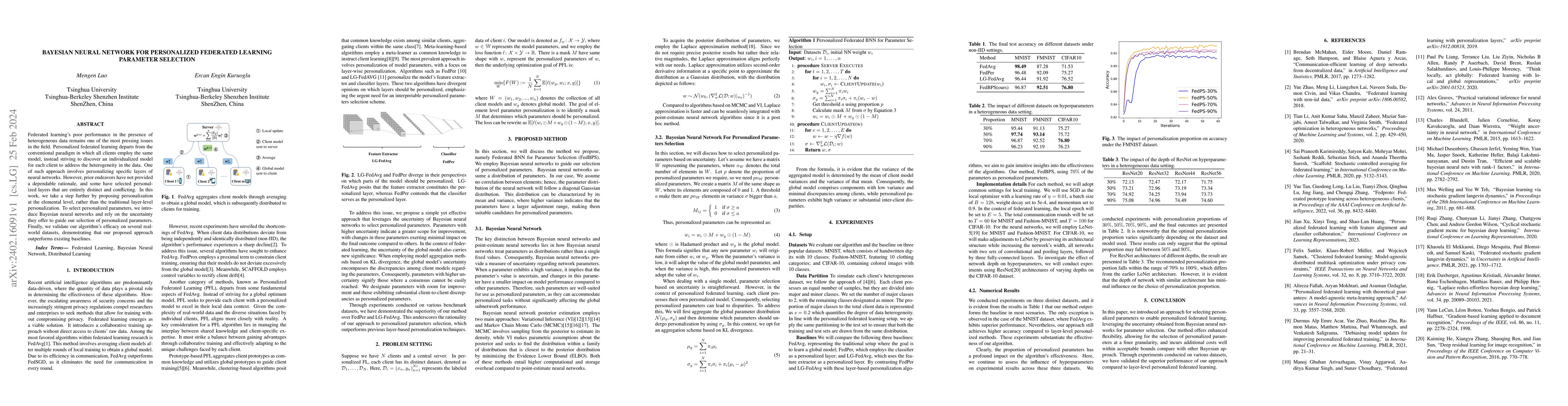 Thumbnail for Bayesian Neural Network For Personalized Federated Learning Parameter
  Selection