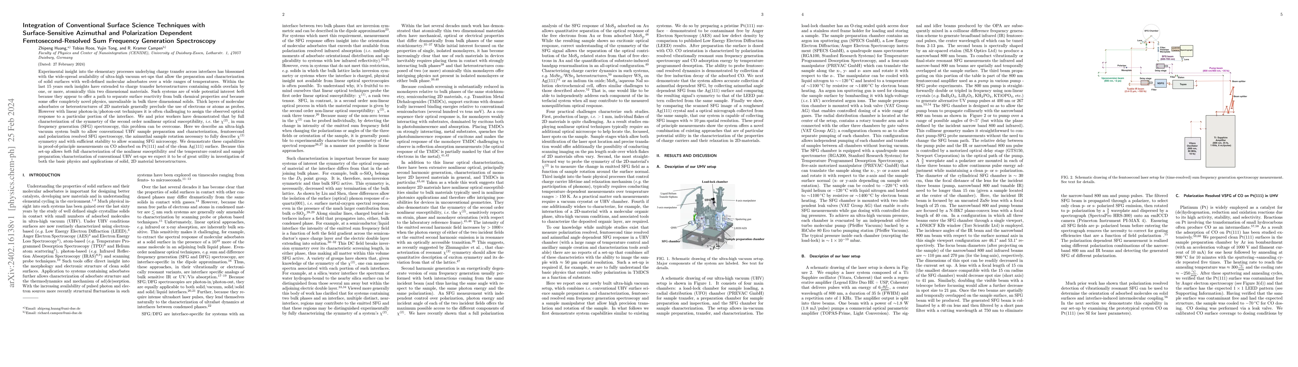 Thumbnail for Integration of Conventional Surface Science Techniques with
  Surface-Sensitive Azimuthal and Polarization Dependent Femtosecond-Resolved
  Sum Frequency Generation Spectroscopy