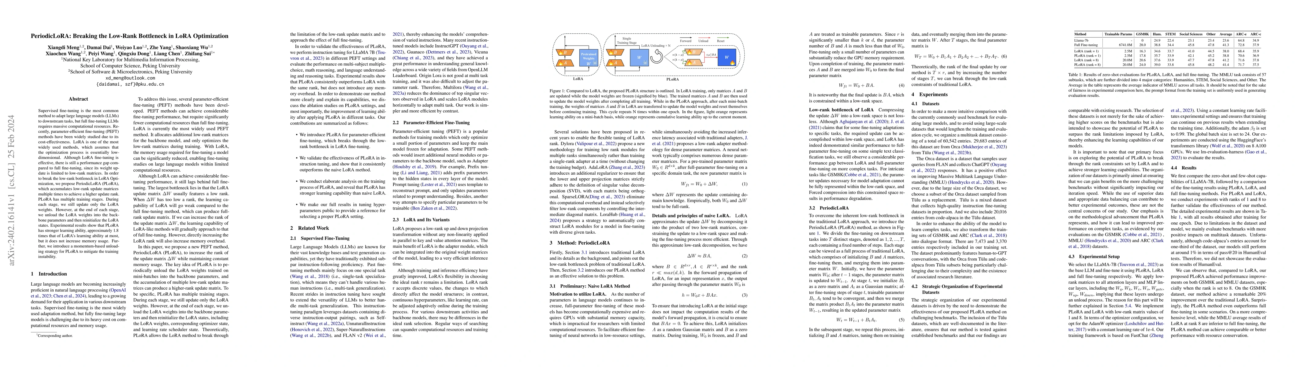 Thumbnail for PeriodicLoRA: Breaking the Low-Rank Bottleneck in LoRA Optimization