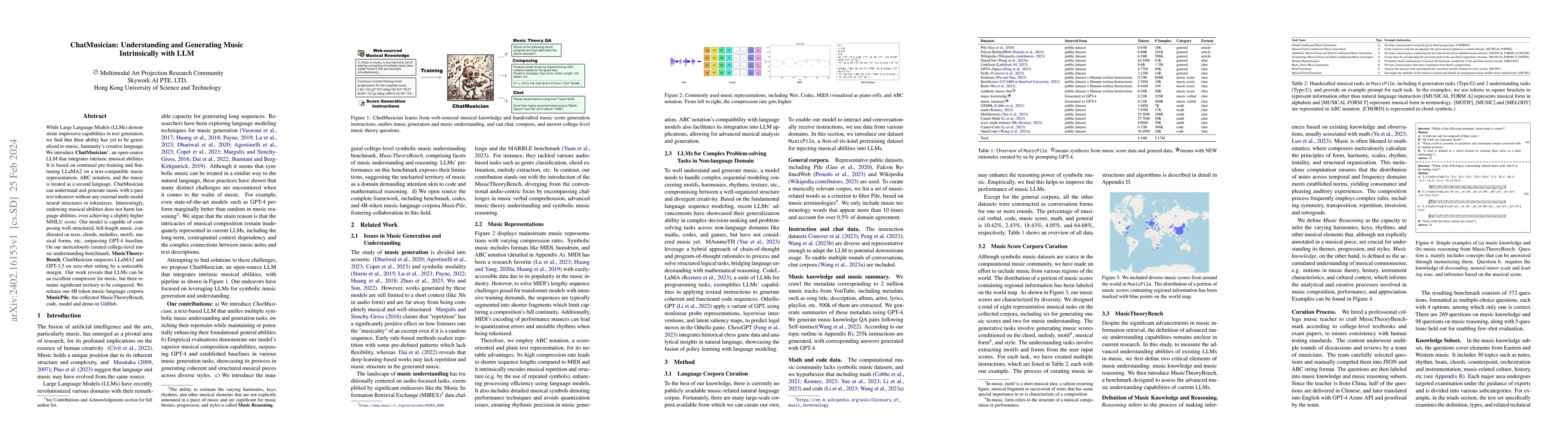 Thumbnail for ChatMusician: Understanding and Generating Music Intrinsically with LLM