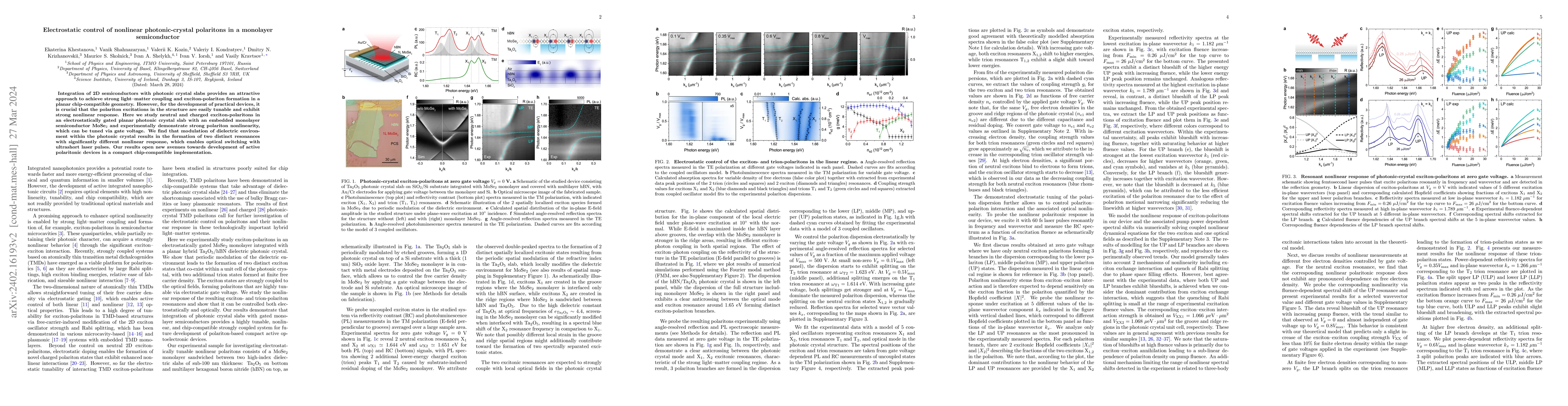 Thumbnail for Electrostatic control of nonlinear photonic-crystal polaritons in a
  monolayer semiconductor