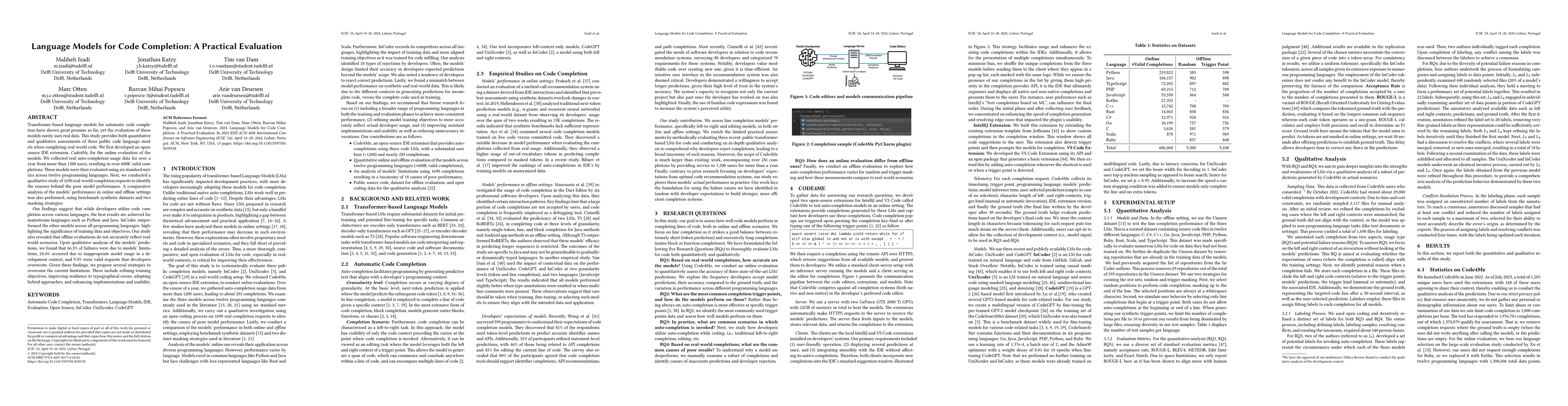 Thumbnail for Language Models for Code Completion: A Practical Evaluation