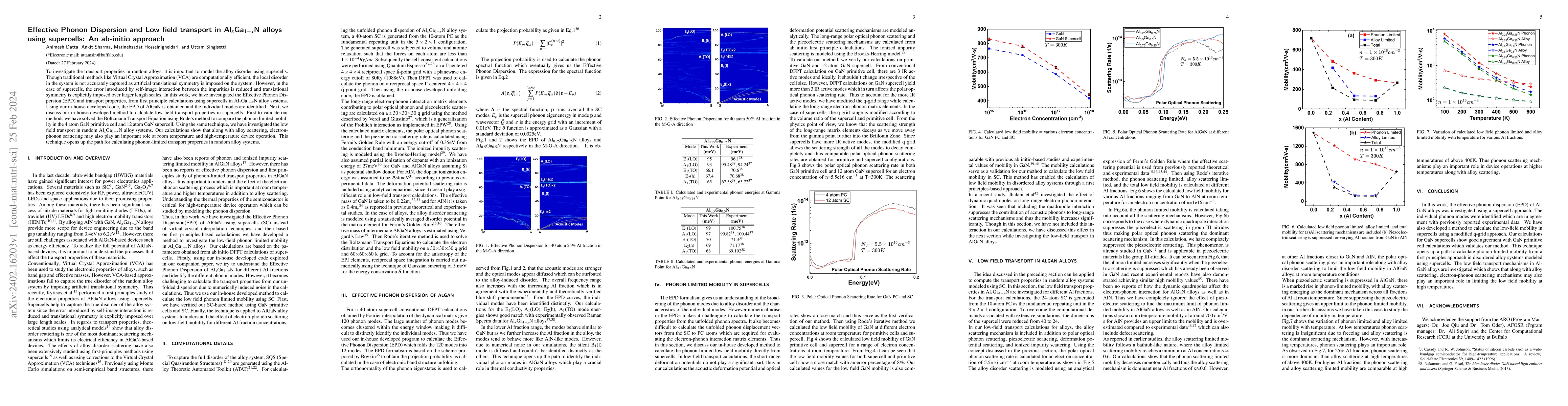 Thumbnail for Effective Phonon Dispersion and Low field transport in AlxGa1-xN alloys
  using supercells: An ab-initio approach