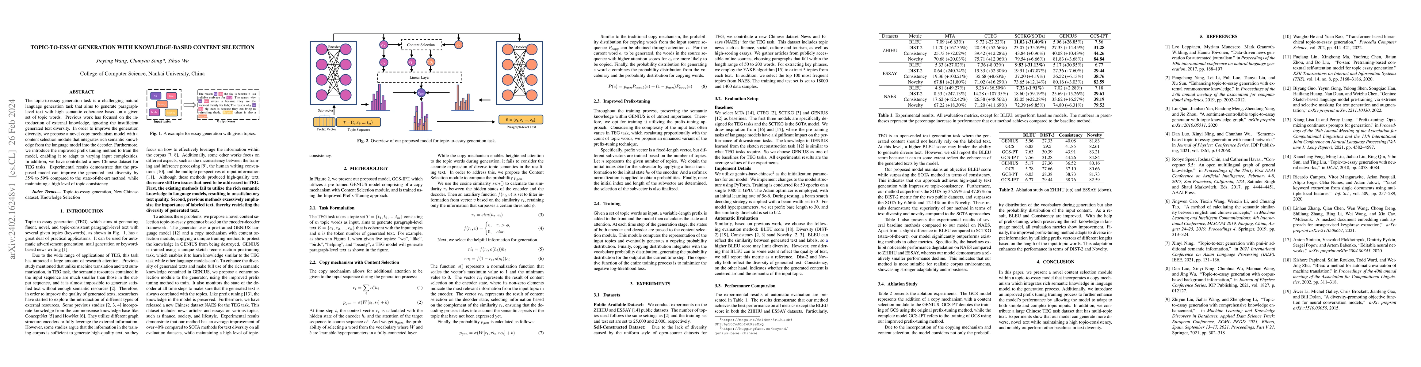 Thumbnail for Topic-to-essay generation with knowledge-based content selection