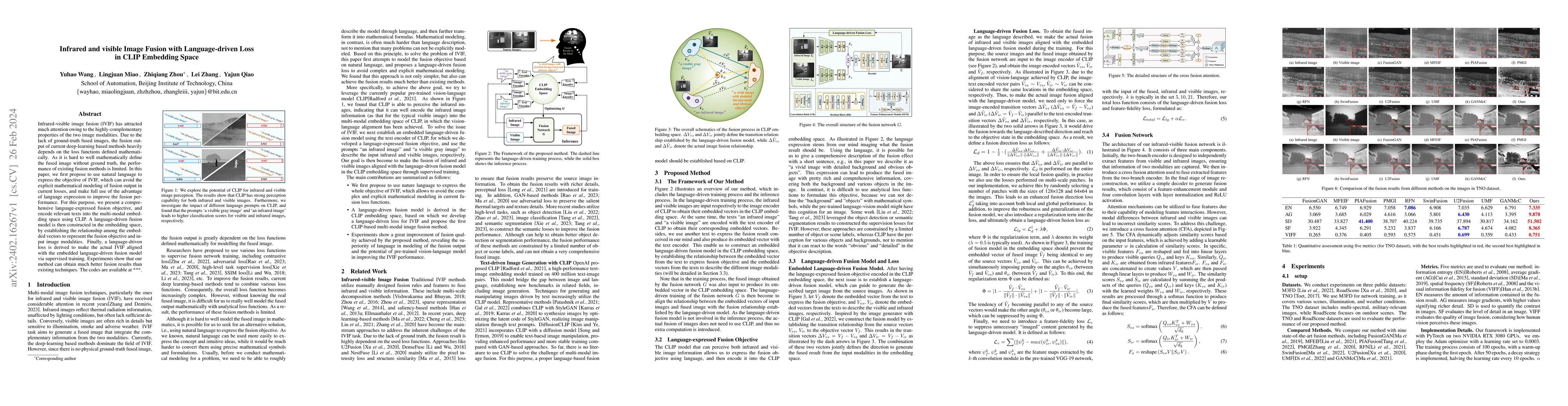 Thumbnail for Infrared and visible Image Fusion with Language-driven Loss in CLIP
  Embedding Space