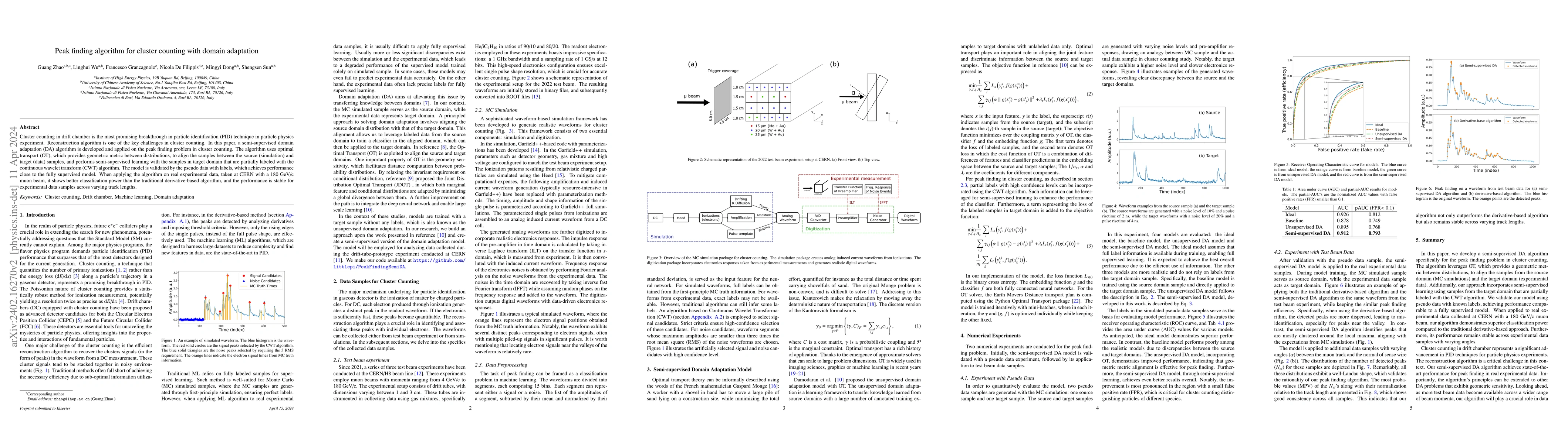 Thumbnail for Peak finding algorithm for cluster counting with domain adaptation
