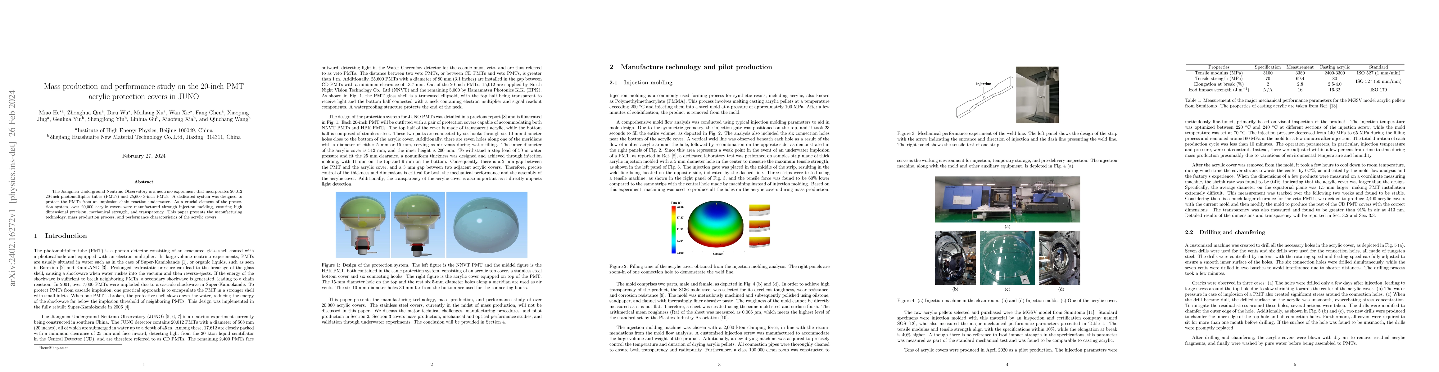 Thumbnail for Mass production and performance study on the 20-inch PMT acrylic
  protection covers in JUNO