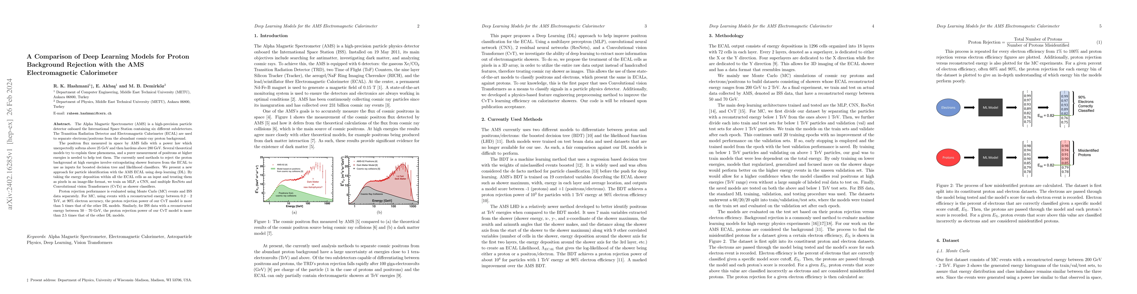 Thumbnail for A Comparison of Deep Learning Models for Proton Background Rejection
  with the AMS Electromagnetic Calorimeter