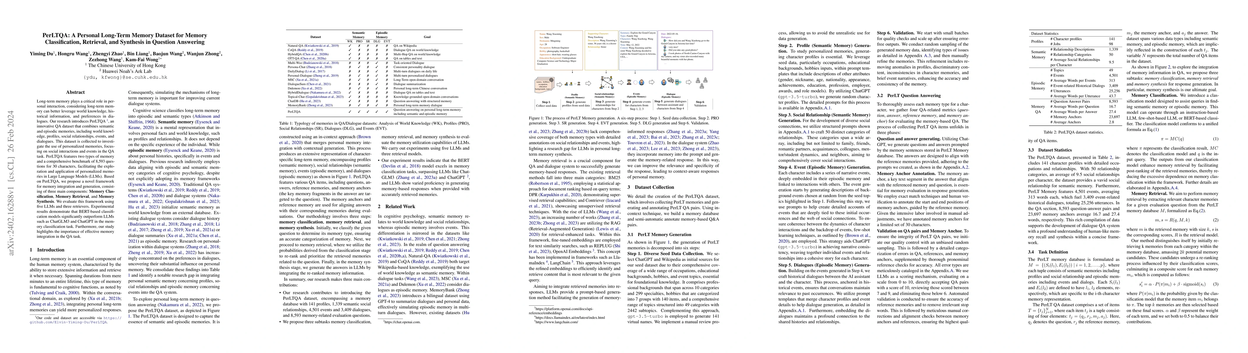 Thumbnail for PerLTQA: A Personal Long-Term Memory Dataset for Memory Classification,
  Retrieval, and Synthesis in Question Answering