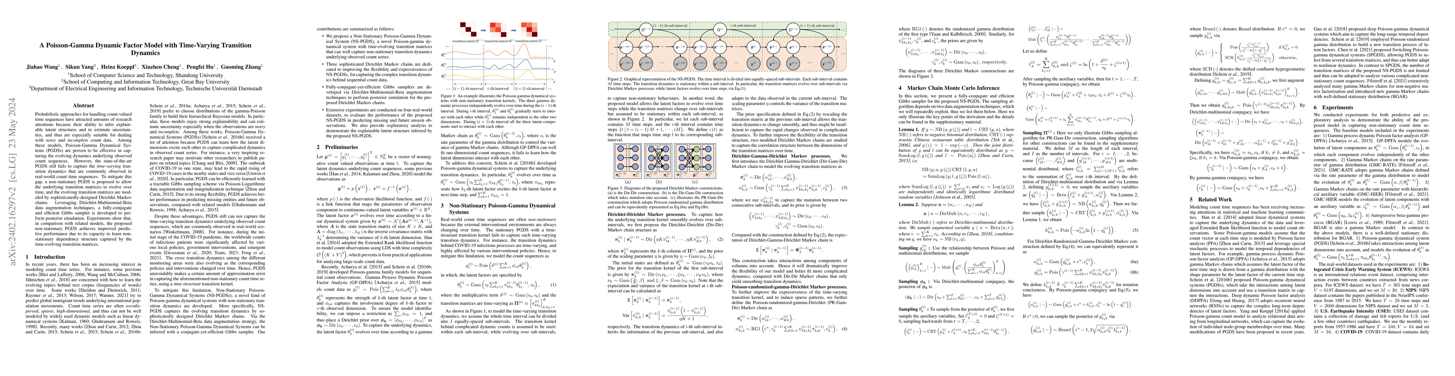 Thumbnail for A Poisson-Gamma Dynamic Factor Model with Time-Varying Transition
  Dynamics