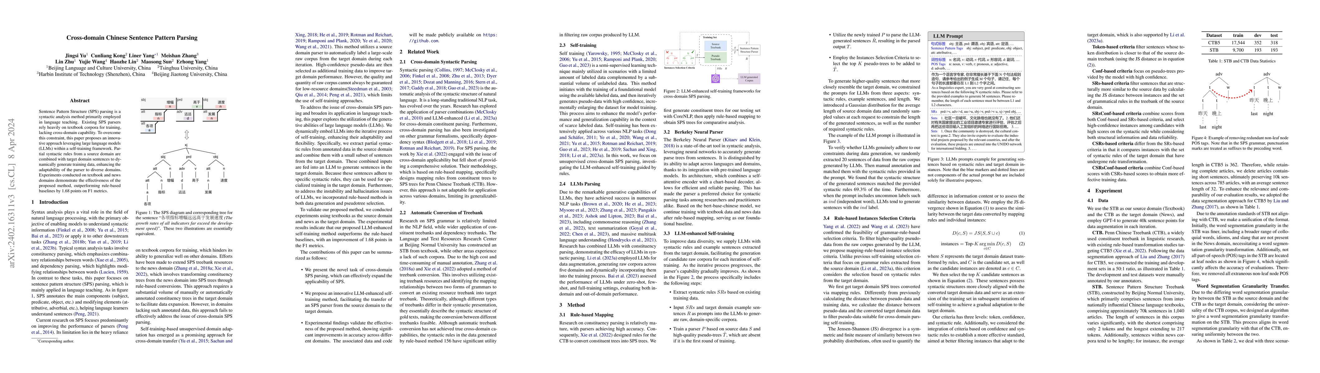 Thumbnail for Cross-domain Chinese Sentence Pattern Parsing