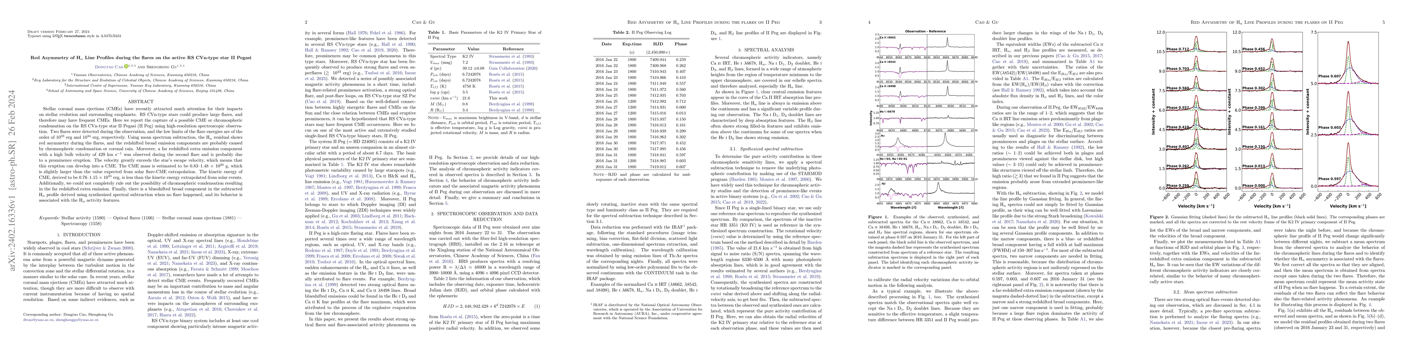 Thumbnail for Red Asymmetry of H$_{\alpha}$ Line Profiles during the flares on the
  active RS CVn-type star II Pegasi