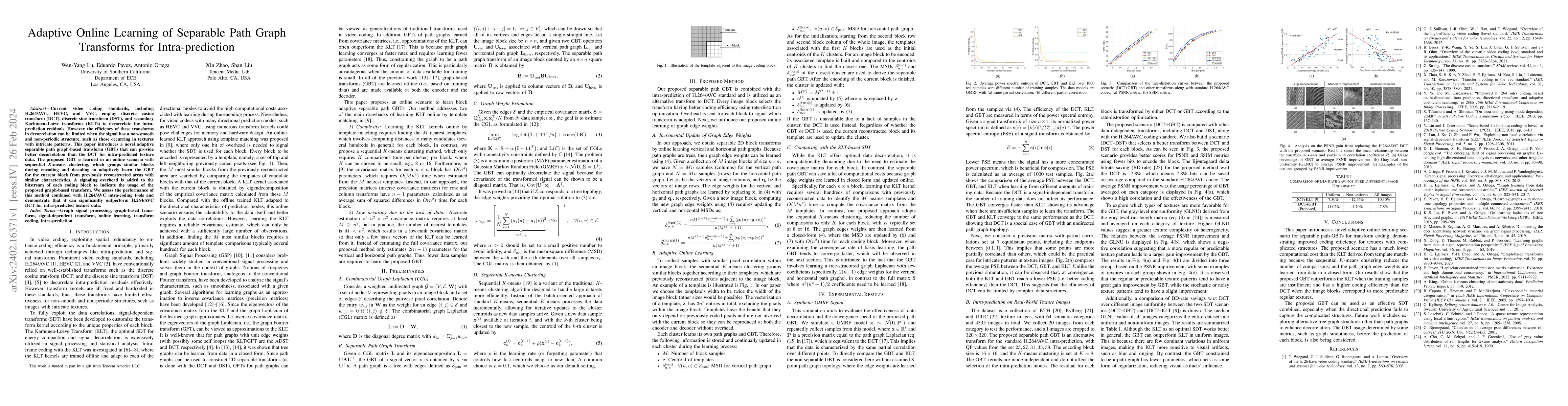 Thumbnail for Adaptive Online Learning of Separable Path Graph Transforms for
  Intra-prediction