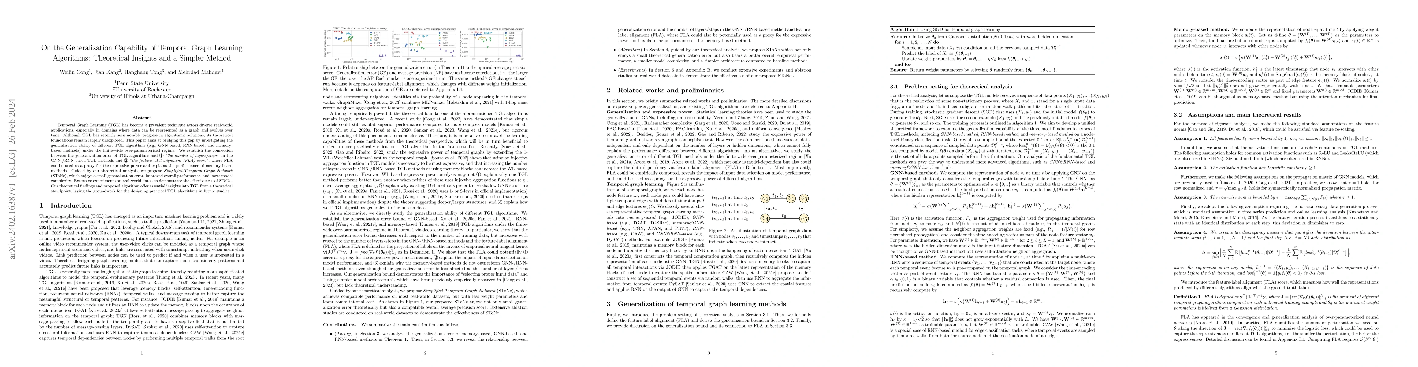 Thumbnail for On the Generalization Capability of Temporal Graph Learning Algorithms:
  Theoretical Insights and a Simpler Method
