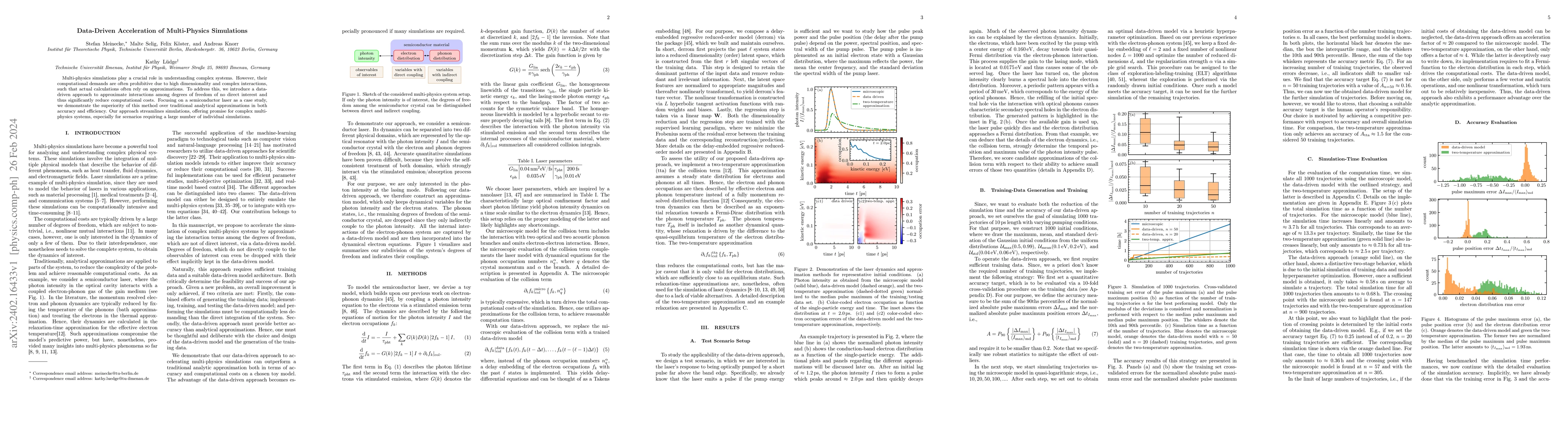 Thumbnail for Data-Driven Acceleration of Multi-Physics Simulations