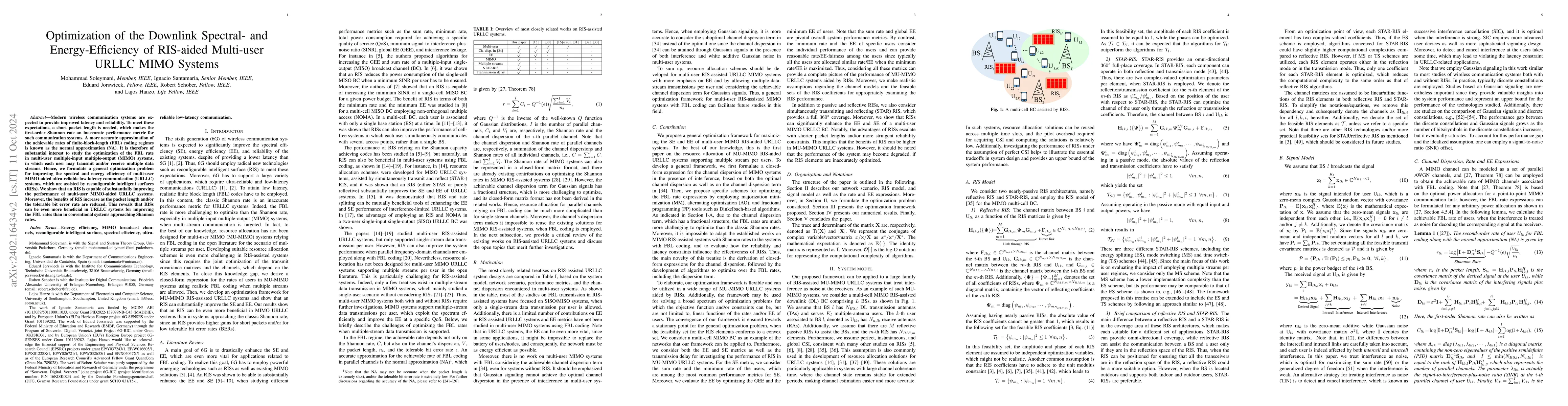 Thumbnail for Optimization of the Downlink Spectral- and Energy-Efficiency of
  RIS-aided Multi-user URLLC MIMO Systems