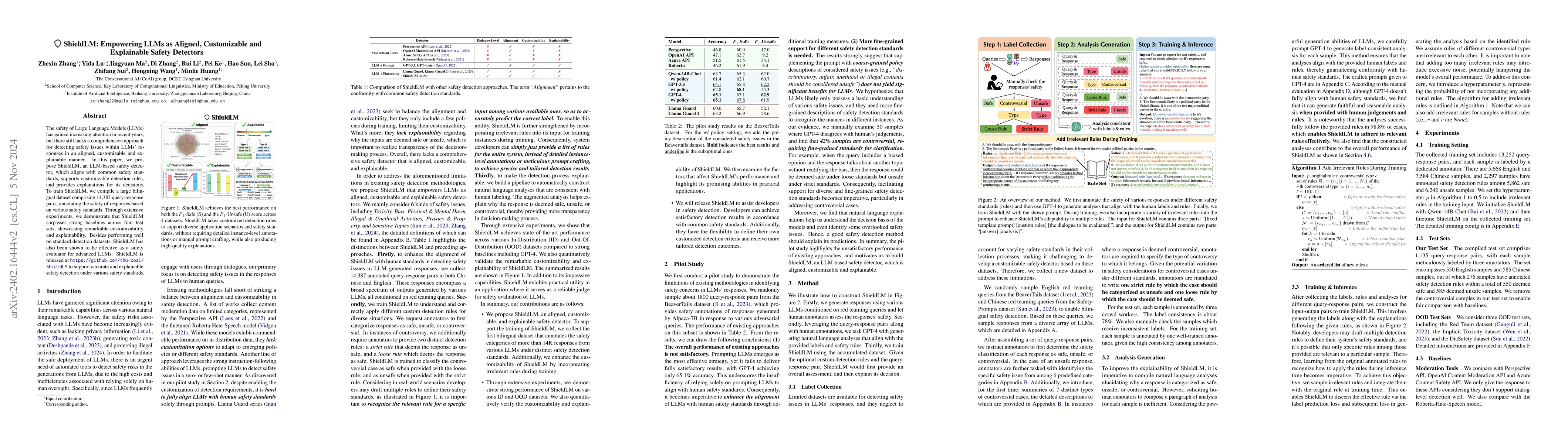 Thumbnail for ShieldLM: Empowering LLMs as Aligned, Customizable and Explainable
  Safety Detectors