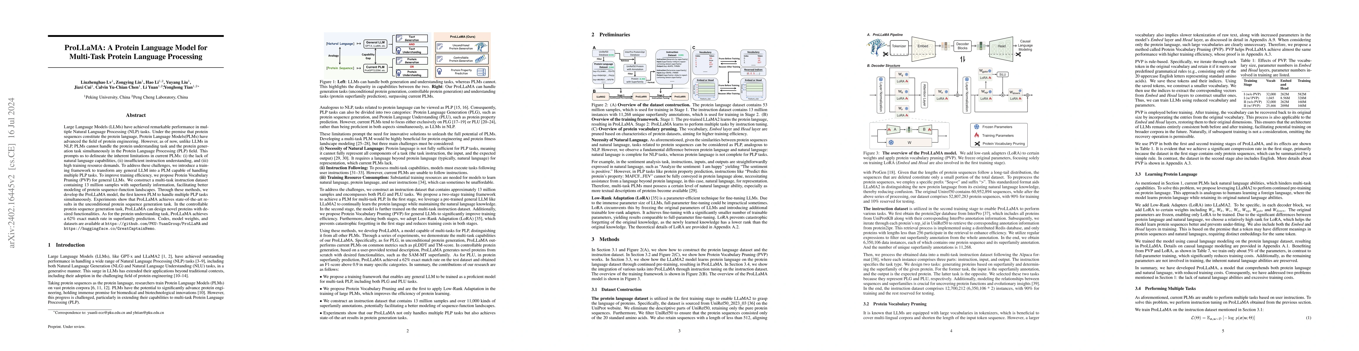 Thumbnail for ProLLaMA: A Protein Language Model for Multi-Task Protein Language
  Processing