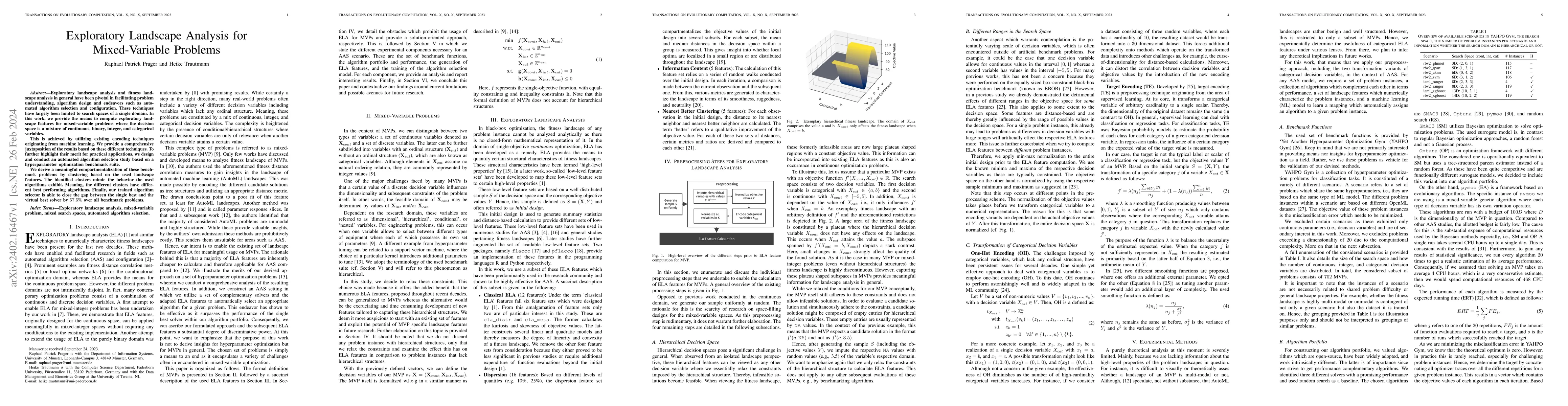 Thumbnail for Exploratory Landscape Analysis for Mixed-Variable Problems