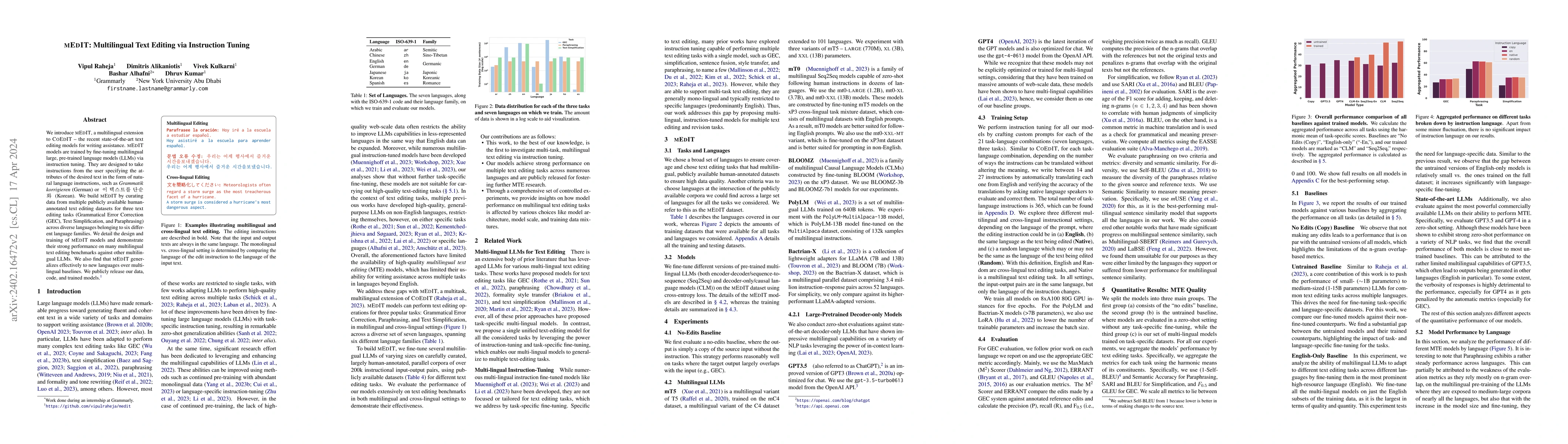 Thumbnail for mEdIT: Multilingual Text Editing via Instruction Tuning