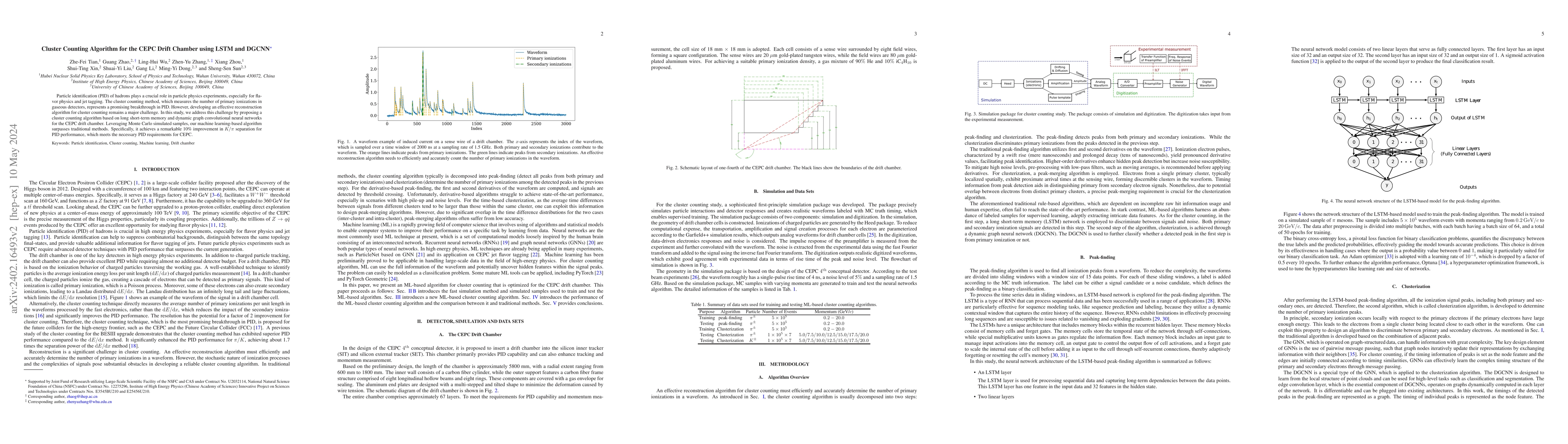 Thumbnail for Cluster Counting Algorithm for the CEPC Drift Chamber using LSTM and
  DGCNN