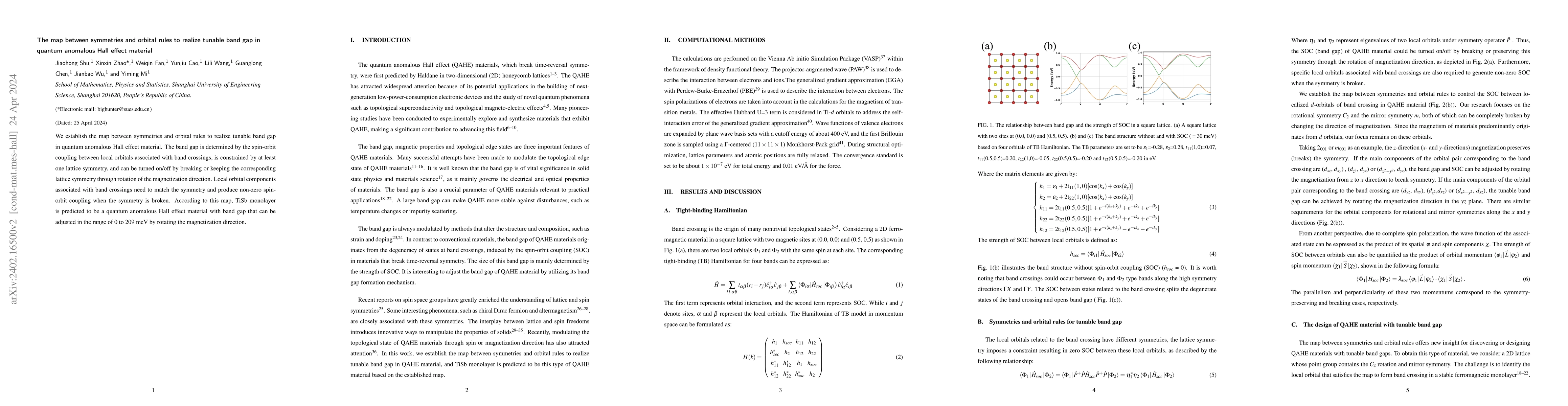 Thumbnail for The Map between Symmetries and Orbital Rules to Realize Tunable Band Gap
  in Quantum Anomalous Hall Effect Material