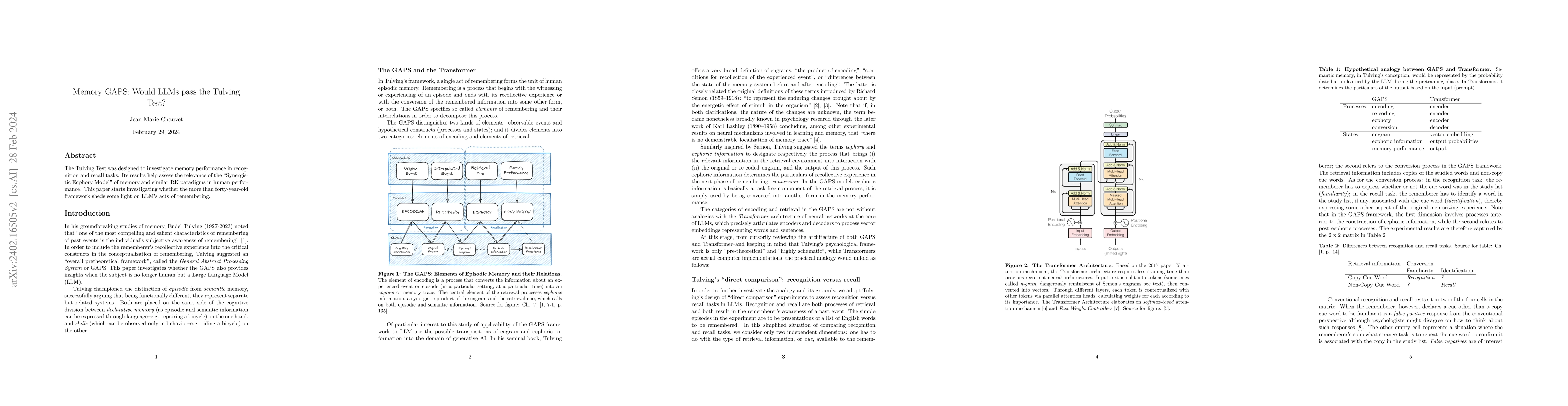 Thumbnail for Memory GAPS: Would LLMs pass the Tulving Test?