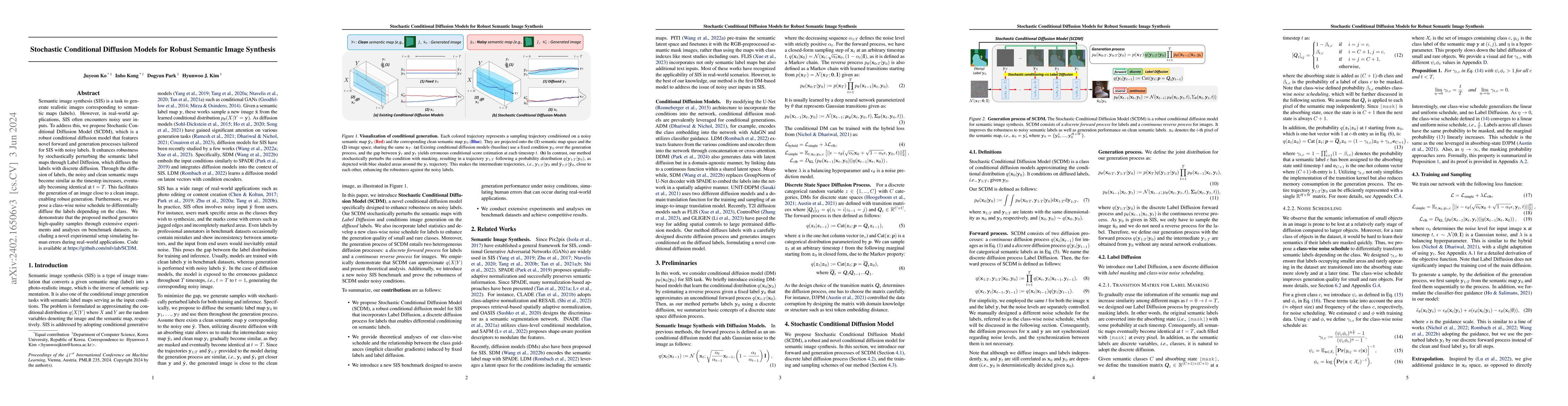 Thumbnail for Stochastic Conditional Diffusion Models for Robust Semantic Image
  Synthesis